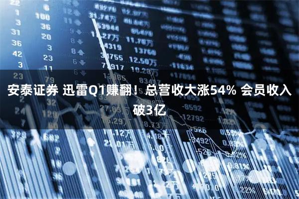 安泰证券 迅雷Q1赚翻！总营收大涨54% 会员收入破3亿