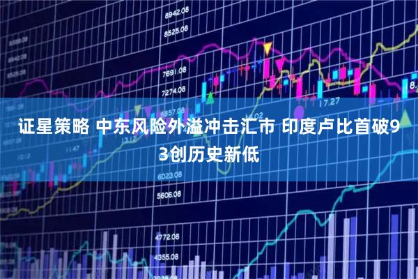 证星策略 中东风险外溢冲击汇市 印度卢比首破93创历史新低